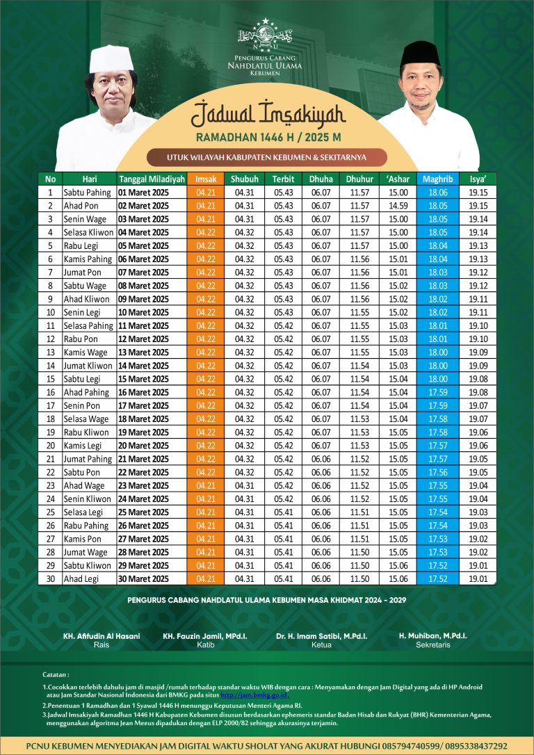Satu Jadwal Imsakiyah Berlaku Se-Kebumen